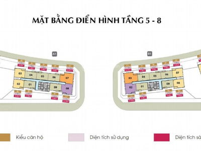 Sarimi Sala, Vietnam Sarimi Sala, Vietnam