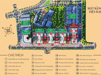 Eurowindow River Park Project, Vietnam Eurowindow River Park Project, Vietnam