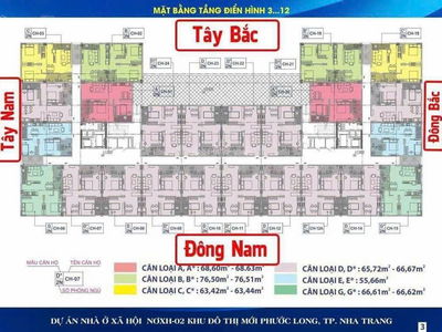 Phuoc Long Project, Vietnam Phuoc Long Project, Vietnam