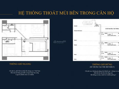 The Beverly - Vinhomes Grand Park, Vietnam The Beverly - Vinhomes Grand Park, Vietnam