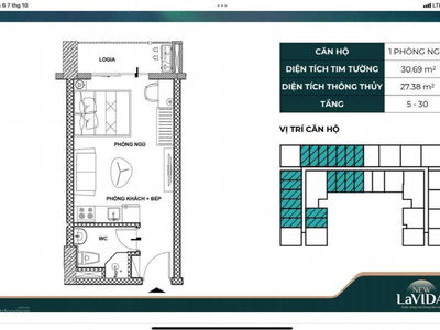New Lavida Project, Vietnam New Lavida Project, Vietnam
