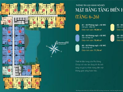 Phu Dong Sky Garden Project, Vietnam Phu Dong Sky Garden Project, Vietnam