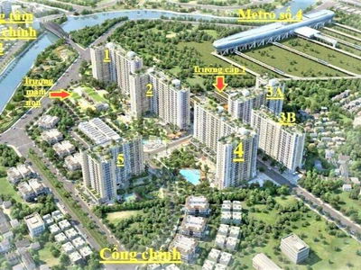 PiCity High Park, Vietnam  PiCity High Park, Vietnam