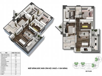 Tecco Garden Project, Vietnam Tecco Garden Project, Vietnam