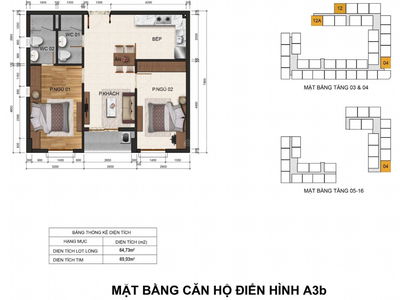 Fresh Riverside, Vietnam Fresh Riverside, Vietnam