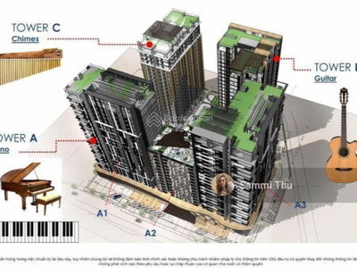 Of The Sun, Vietnam Of The Sun, Vietnam
