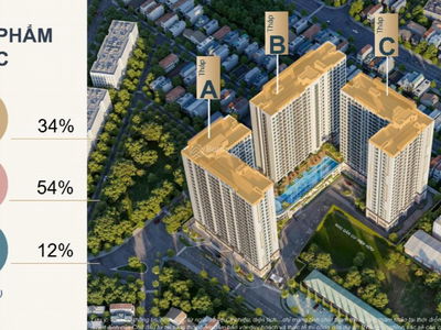 The Privia, Vietnam The Privia, Vietnam