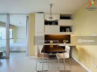 Abstracts Phahonyothin Park, Bangkok, Thailand Abstracts Phahonyothin Park, Bangkok, Thailand