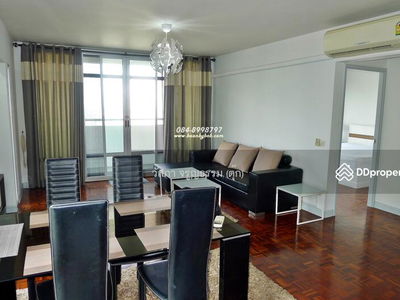 Condo for rent: Lake view, Muang Thong Thani, Nonthaburi., Thailand Condo for rent: Lake view, Muang Thong Thani, Nonthaburi., Thailand