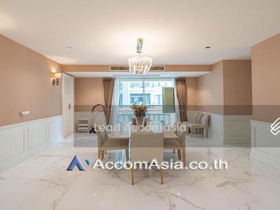 Ideal 24, Bangkok, Thailand Ideal 24, Bangkok, Thailand