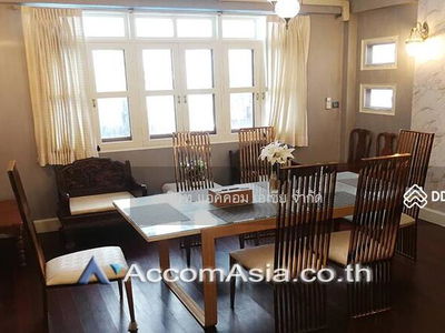 Private Swimming Pool | 4 Bedrooms House For Rent in Sathorn, BangkokAA27817, Bangkok, Thailand Private Swimming Pool | 4 Bedrooms House For Rent in Sathorn, BangkokAA27817, Bangkok, Thailand
