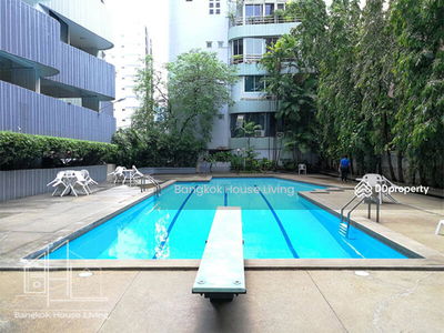 Premier, Bangkok, Thailand Premier, Bangkok, Thailand