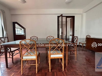 3 Bedrooms Townhouse For Rent in Phaholyothin, Bangkok near BTS Ari at Townhouse1818217, Bangkok, Thailand 3 Bedrooms Townhouse For Rent in Phaholyothin, Bangkok near BTS Ari at Townhouse1818217, Bangkok, Thailand