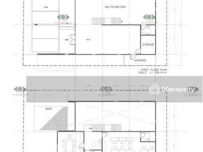 For rent!! Land 100 sq m. Free warehouse and office construction plan. Chaengwattana Road, Nonthaburi, Thailand For rent!! Land 100 sq m. Free warehouse and office construction plan. Chaengwattana Road, Nonthaburi, Thailand