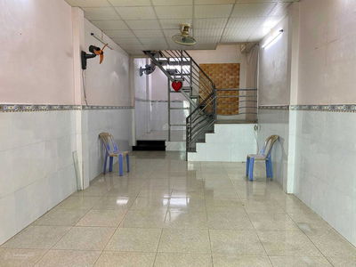 Housing in Ho Chi Minh City, Vietnam Housing in Ho Chi Minh City, Vietnam