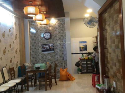 Housing in Ho Chi Minh City, Vietnam Housing in Ho Chi Minh City, Vietnam