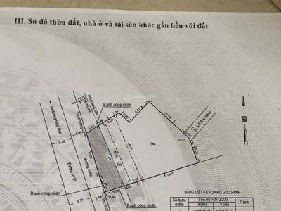 Housing in Di An, Vietnam Housing in Di An, Vietnam