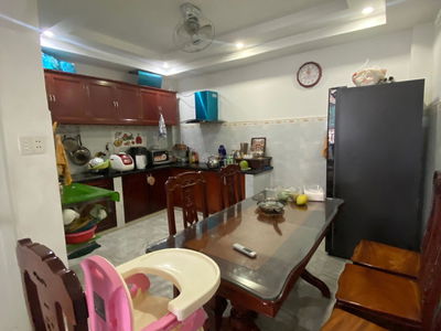 Housing in Ho Chi Minh City, Vietnam Housing in Ho Chi Minh City, Vietnam