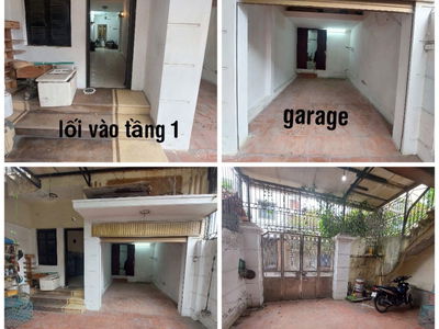 Housing in Hanoi, Vietnam Housing in Hanoi, Vietnam