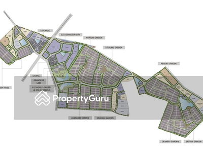 Norton Garden Semi D @ Eco Grandeur, Malaysia Norton Garden Semi D @ Eco Grandeur, Malaysia