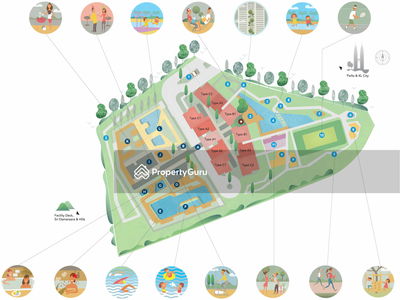 Westside III, Malaysia Westside III, Malaysia