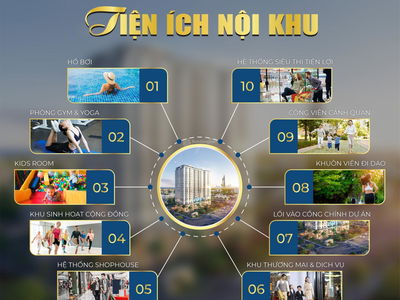 De Capella, Vietnam De Capella, Vietnam