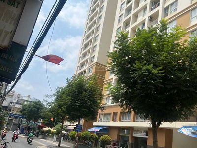 Housing in Ho Chi Minh City, Vietnam Housing in Ho Chi Minh City, Vietnam