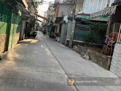 Housing in Ho Chi Minh City, Vietnam Housing in Ho Chi Minh City, Vietnam