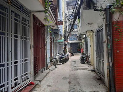 Housing in Hanoi, Vietnam Housing in Hanoi, Vietnam